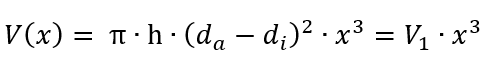 V(x)= π∙h〖∙(d_a-d_i )〗^2∙x^3=V_1∙x^3
